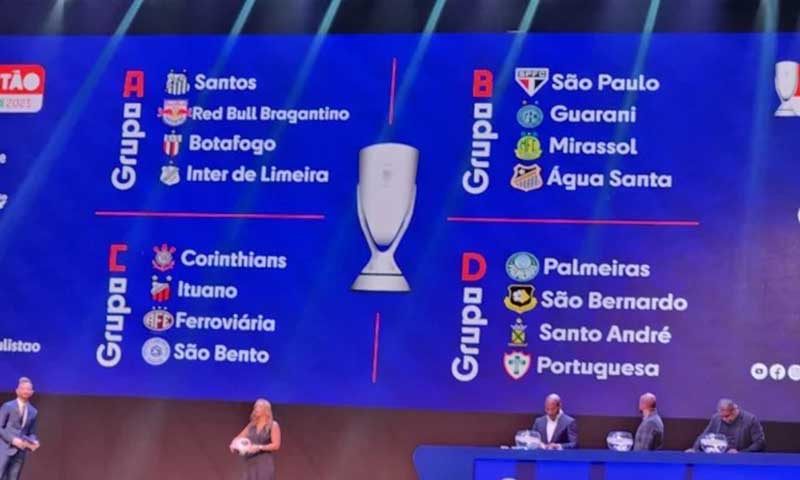 Paulistão sorteia grupos para 2022; veja as chaves de Corinthians, Palmeiras,  São Paulo e Santos - ESPN