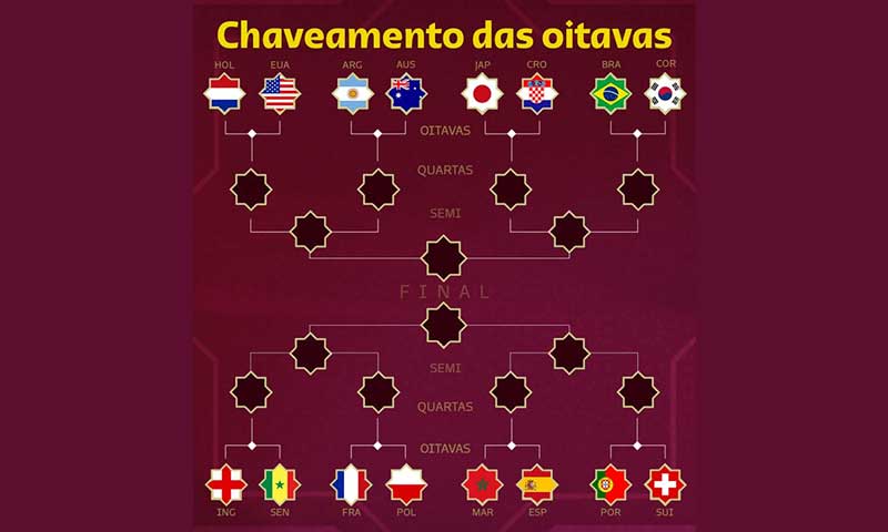 apostas liga portuguesa